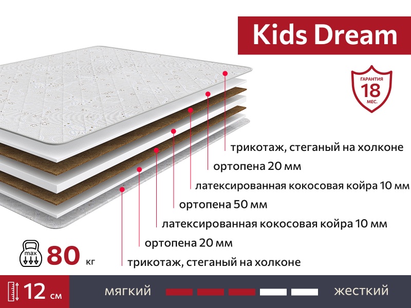 Матрас Kids Dream 600х1400